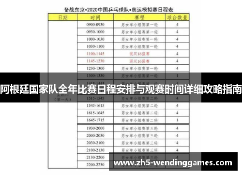 阿根廷国家队全年比赛日程安排与观赛时间详细攻略指南