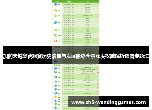 加的夫城参赛联赛历史清单与发展脉络全景深度权威解析指南专题汇