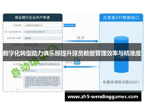 数字化转型助力俱乐部提升球员数据管理效率与精准度 数字化转型助力俱乐部提升球员数据管理效率与精准度